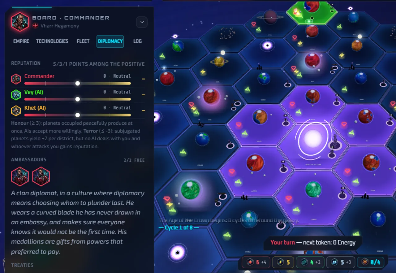 The Diplomacy tab