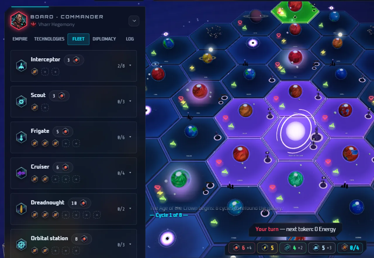 The Fleet tab with ship classes
